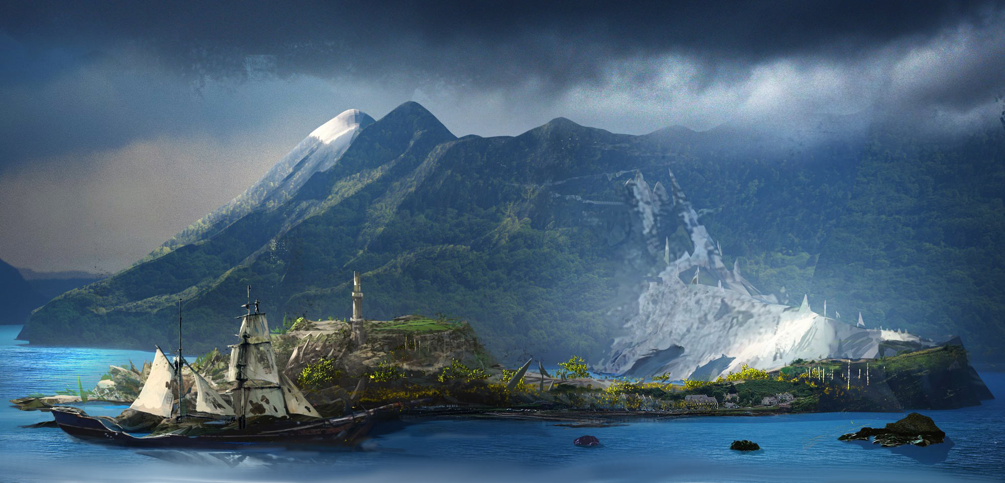 HoK environment